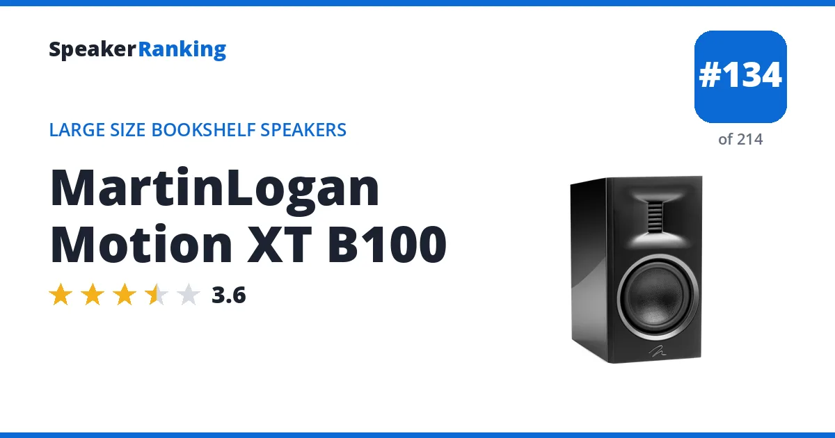 MartinLogan Motion XT B100 ranking card