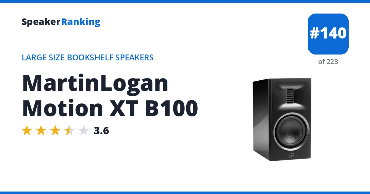 MartinLogan Motion XT B100 ranking card