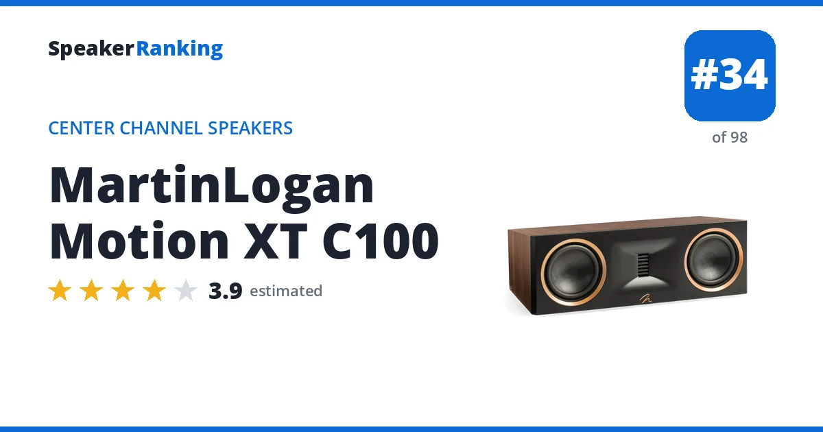 MartinLogan Motion XT C100 ranking card