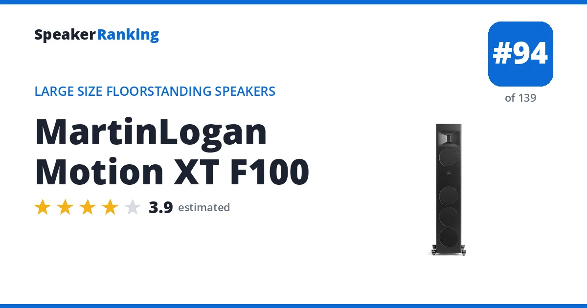 MartinLogan Motion XT F100 - ranked #94 of 139 Large Size Floorstanding Speakers · Editor's rating 3.9/5