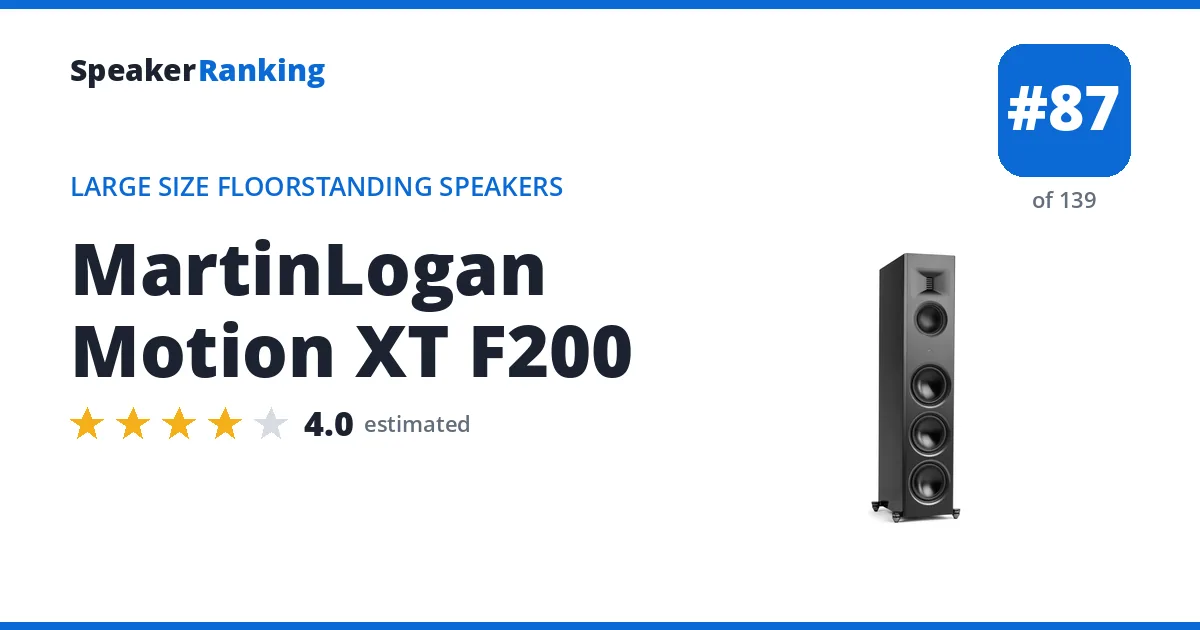 MartinLogan Motion XT F200 - ranked #87 of 139 Large Size Floorstanding Speakers · Editor's rating 4/5