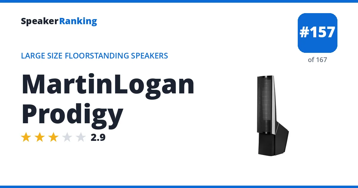 MartinLogan Prodigy - ranked #157 of 167 Large Size Floorstanding Speakers · Editor's rating 2.9/5