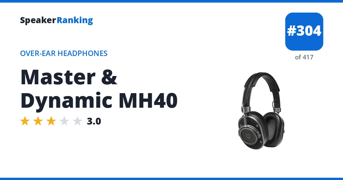 Master & Dynamic MH40 - ranked #304 of 417 Over-Ear Headphones · Editor's rating 3/5