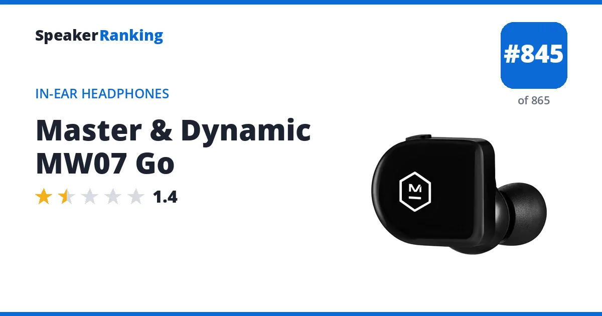 Master & Dynamic MW07 Go - ranked #845 of 865 In-Ear Headphones · Editor's rating 1.4/5