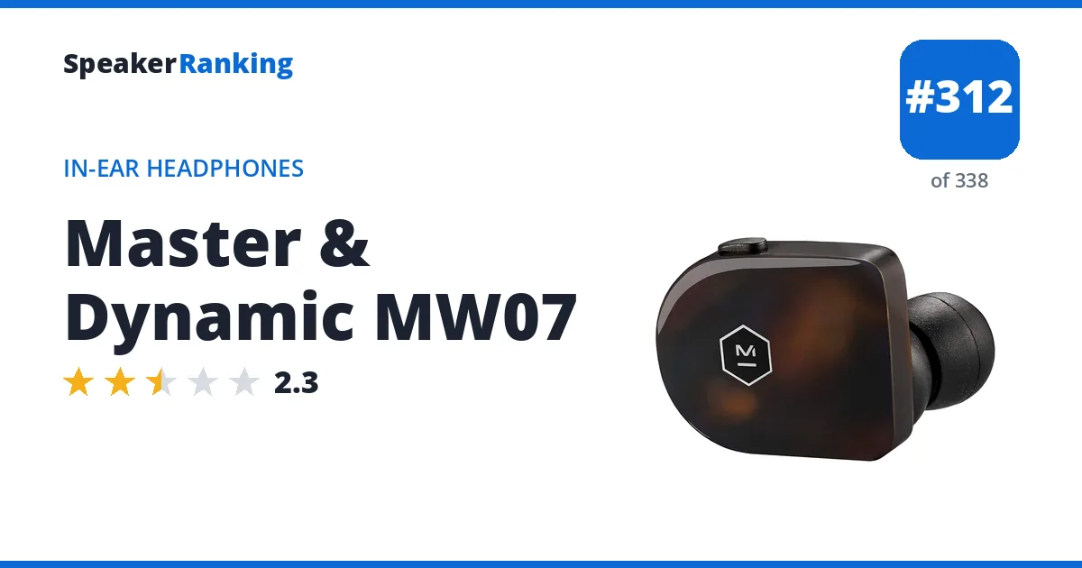 Master & Dynamic MW07 ranking card