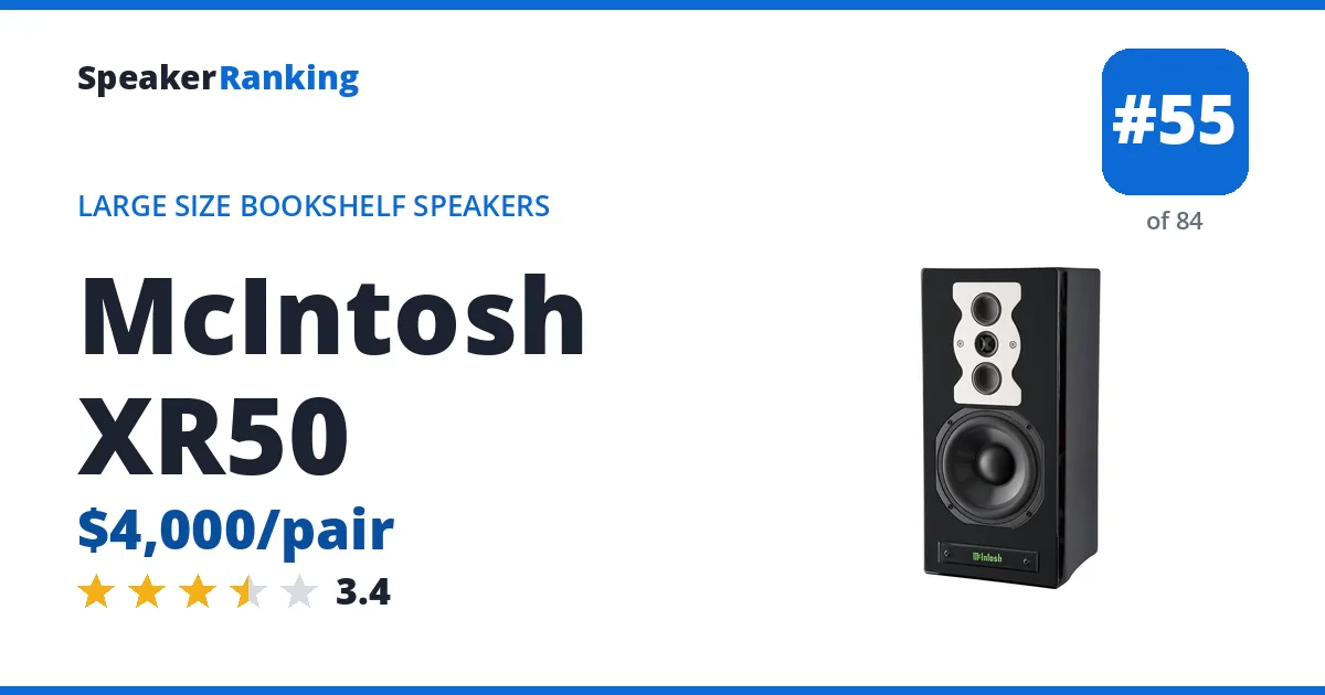 McIntosh XR50 - ranked #55 of 84 Large Size Bookshelf Speakers · Editor's rating 3.4/5