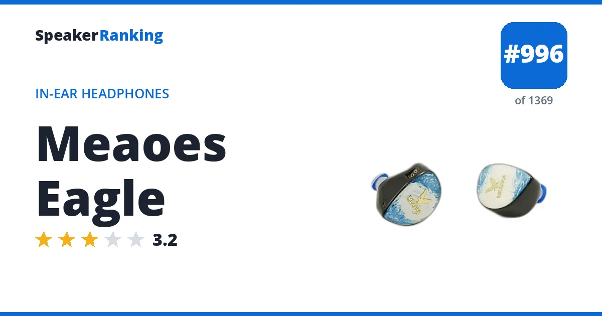 Meaoes Eagle - ranked #996 of 1369 In-Ear Headphones · Editor's rating 3.2/5