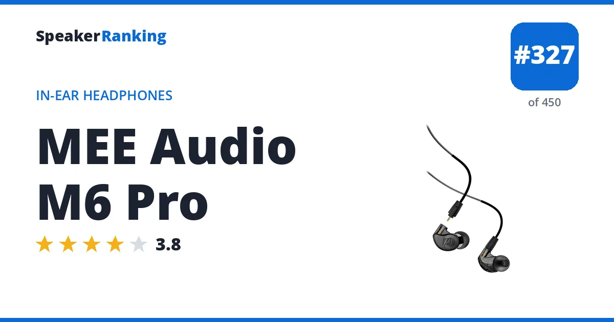 MEE Audio M6 Pro ranking card