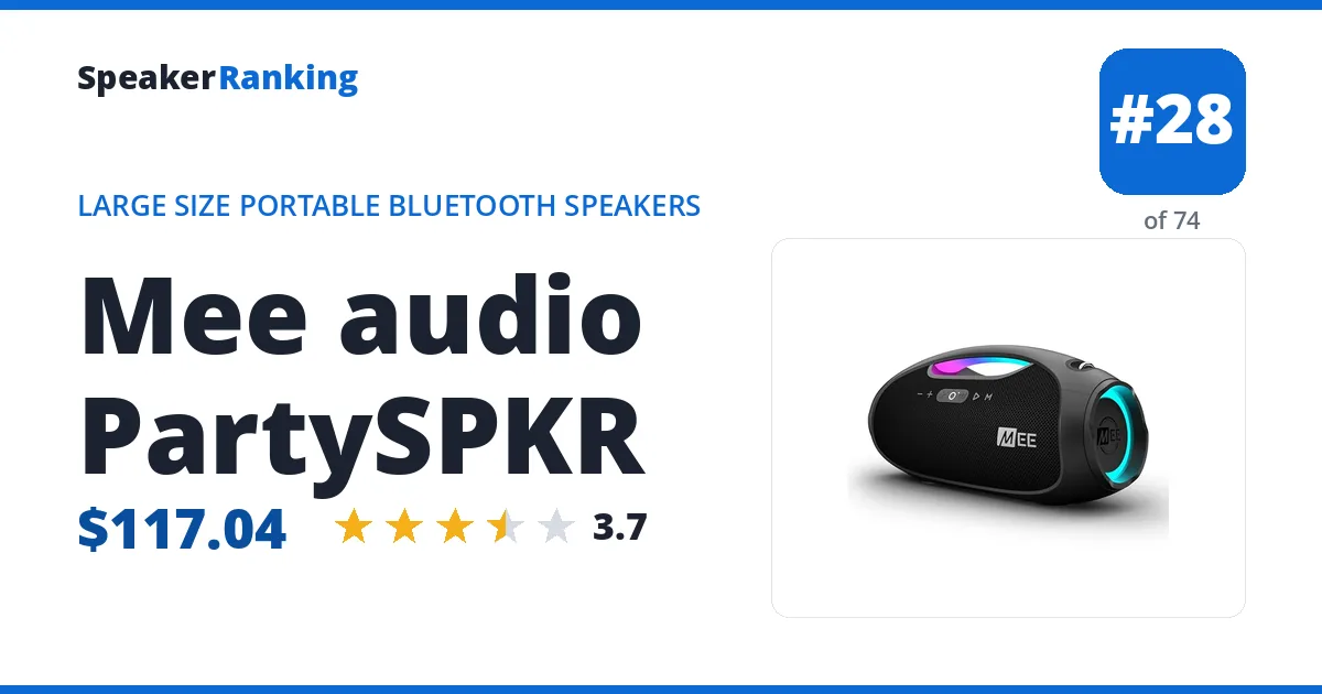 Mee audio PartySPKR ranking card
