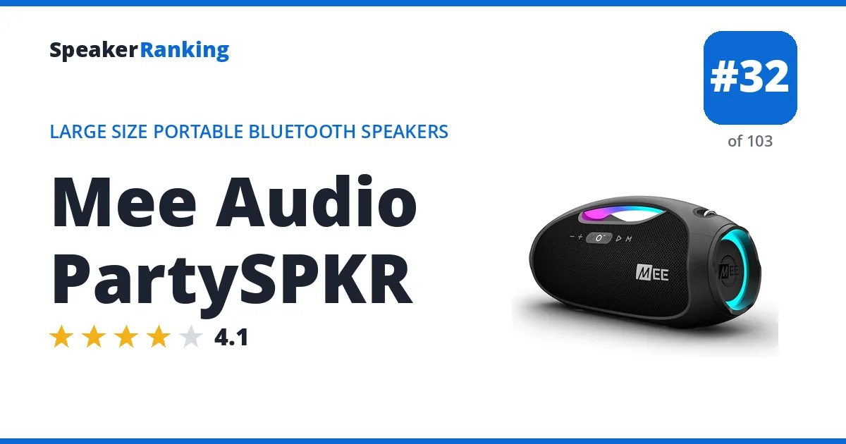 Mee Audio PartySPKR ranking card