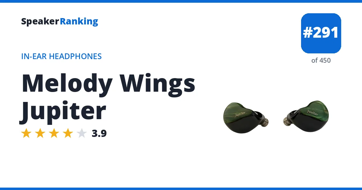 Melody Wings Jupiter - ranked #291 of 450 In-Ear Headphones · Editor's rating 3.9/5