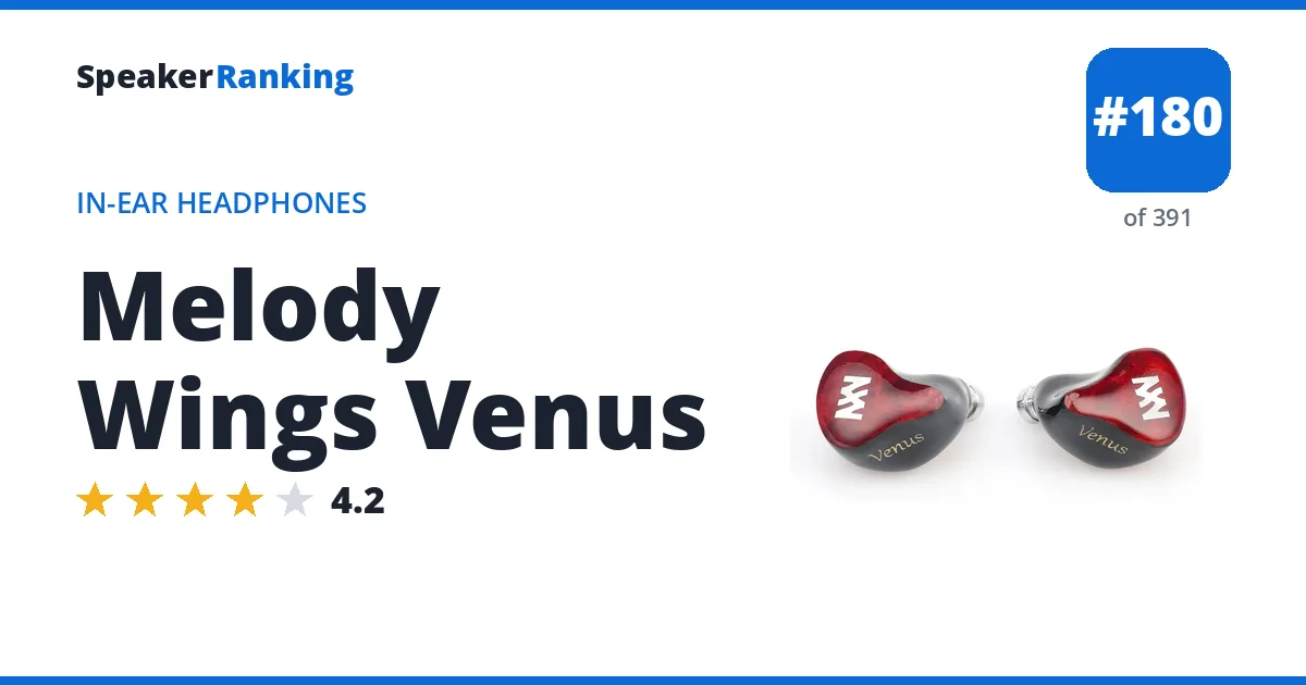 Melody Wings Venus ranking card