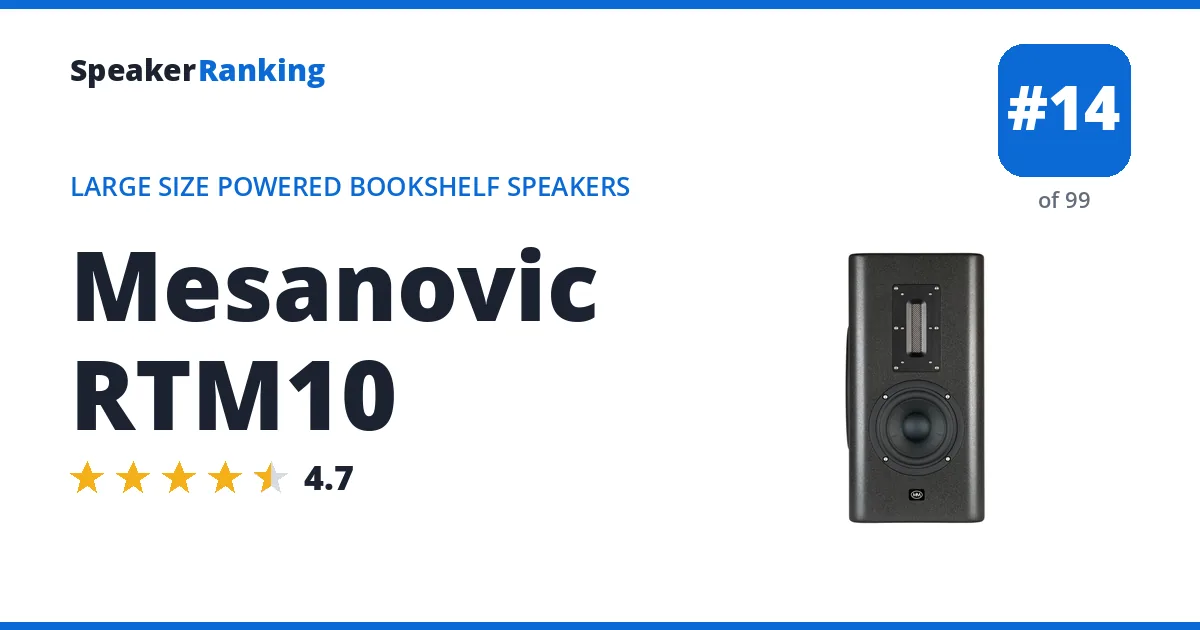 Mesanovic RTM10 - ranked #14 of 99 Large Size Powered Bookshelf Speakers · Editor's rating 4.7/5