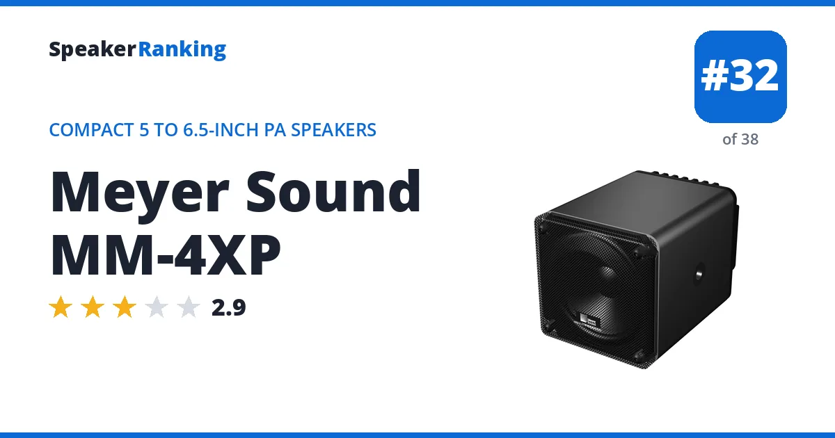 Meyer Sound MM-4XP ranking card