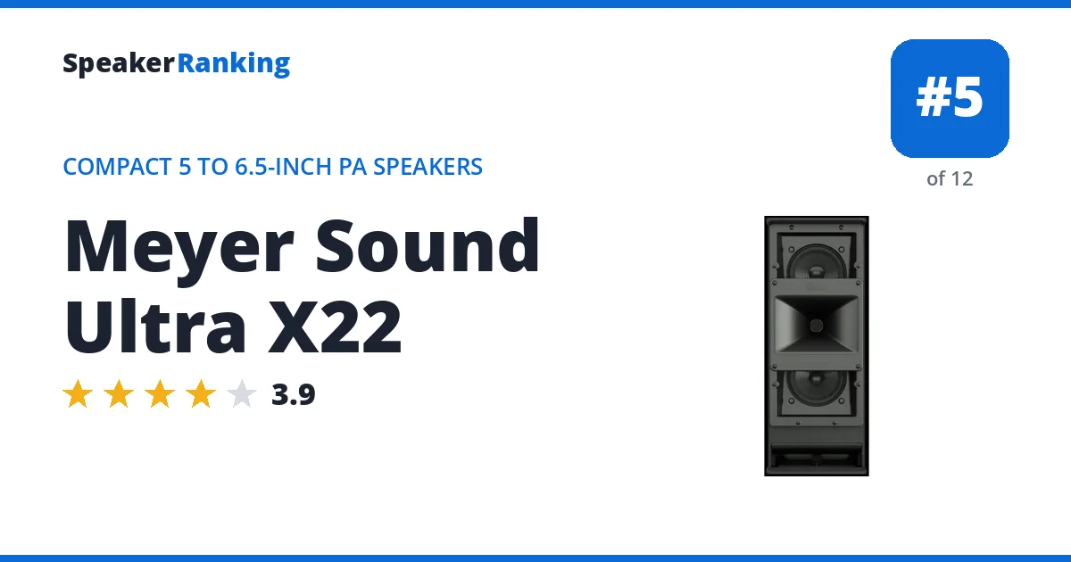 Meyer Sound Ultra X22 ranking card