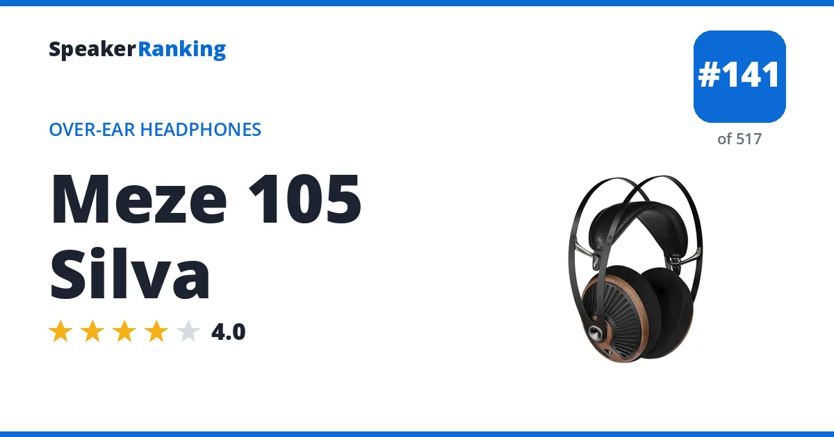 Meze 105 Silva - ranked #141 of 517 Over-Ear Headphones · Editor's rating 4/5