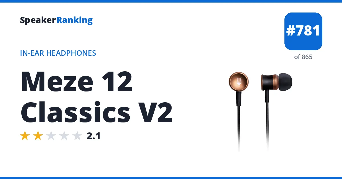 Meze 12 Classics V2 - ranked #781 of 865 In-Ear Headphones · Editor's rating 2.1/5