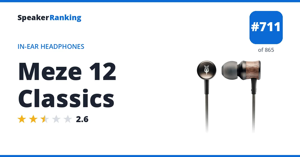 Meze 12 Classics - ranked #711 of 865 In-Ear Headphones · Editor's rating 2.6/5