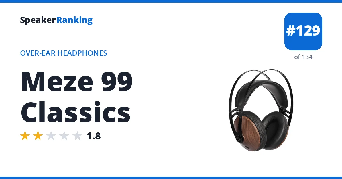 Meze 99 Classics ranking card