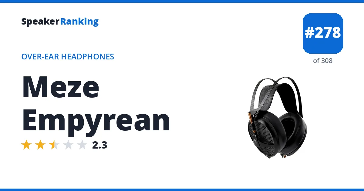 Meze Empyrean - ranked #278 of 308 Over-Ear Headphones · Editor's rating 2.3/5