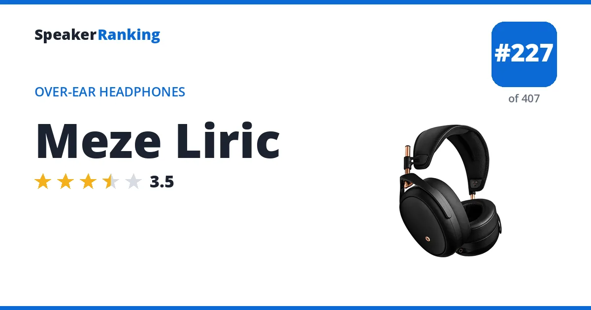 Meze Liric - ranked #227 of 382 Over-Ear Headphones · Editor's rating 3.5/5