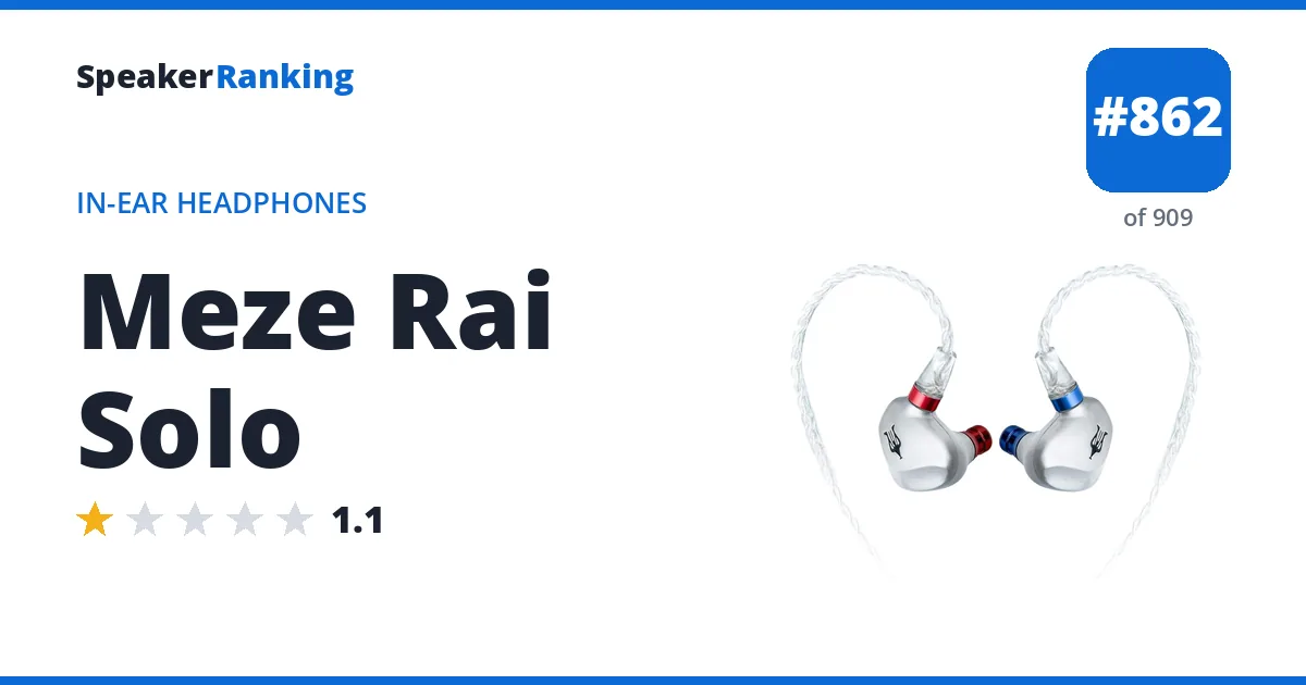 Meze Rai Solo - ranked #862 of 909 In-Ear Headphones · Editor's rating 1.1/5