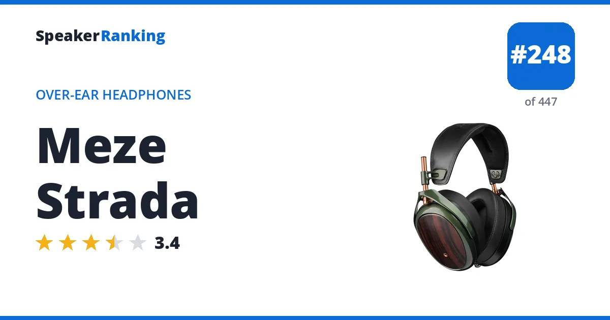 Meze Strada - ranked #248 of 447 Over-Ear Headphones · Editor's rating 3.4/5