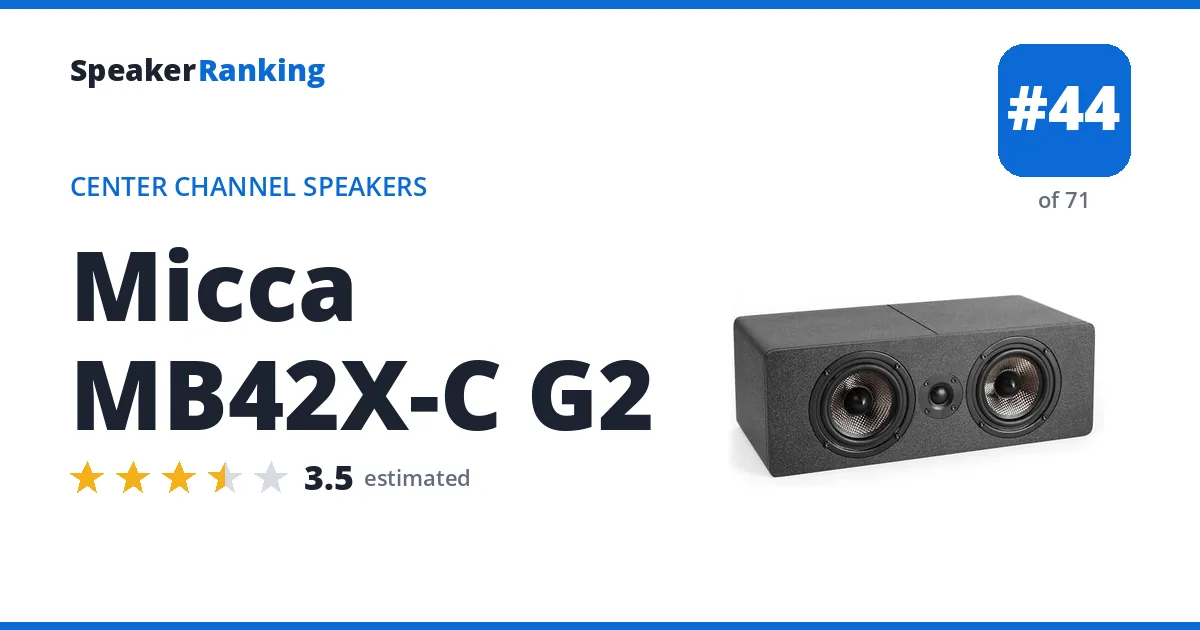 Micca MB42X-C G2 ranking card