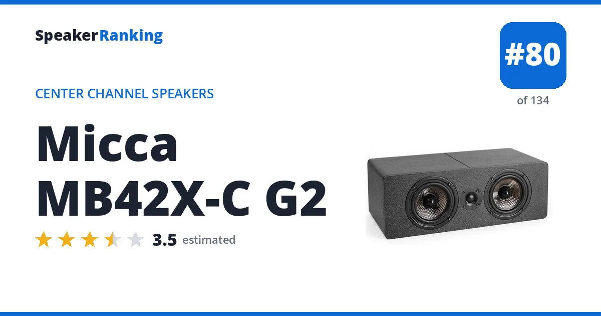 Micca MB42X-C G2 ranking card