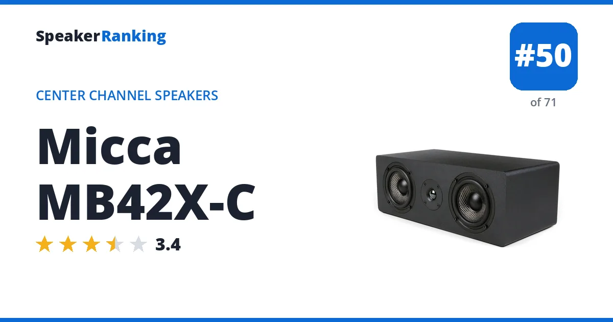 Micca MB42X-C ranking card
