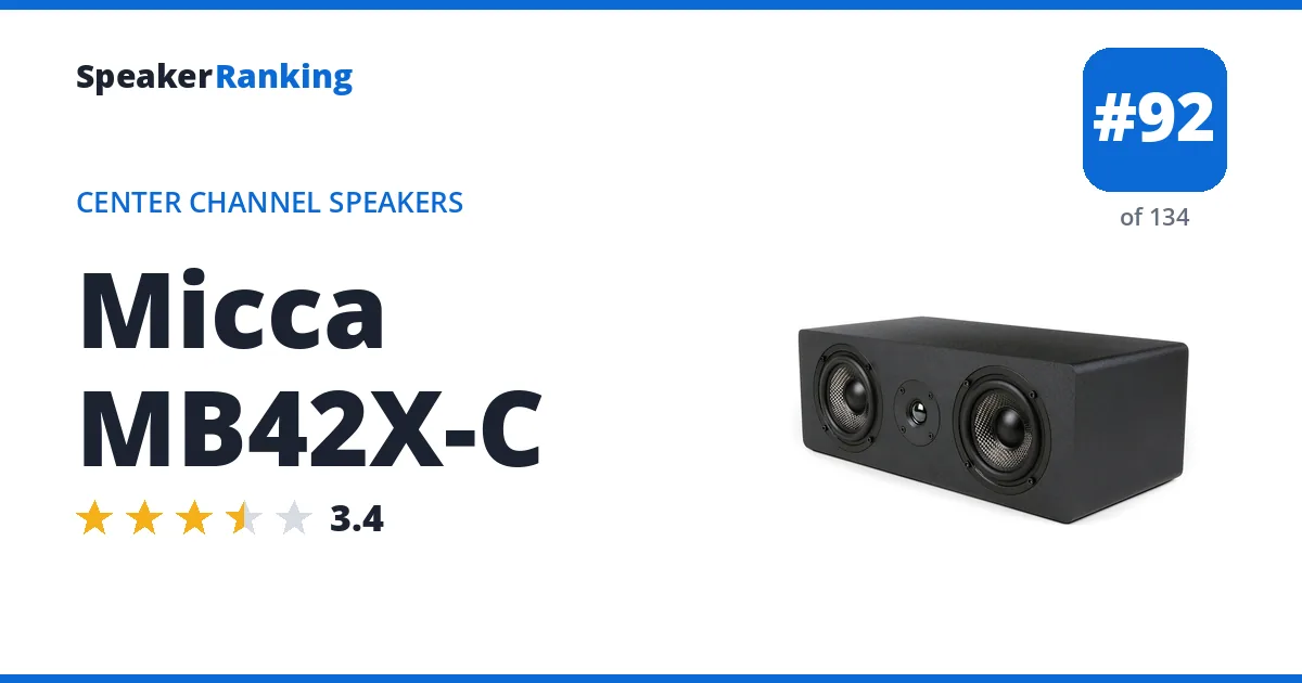 Micca MB42X-C ranking card