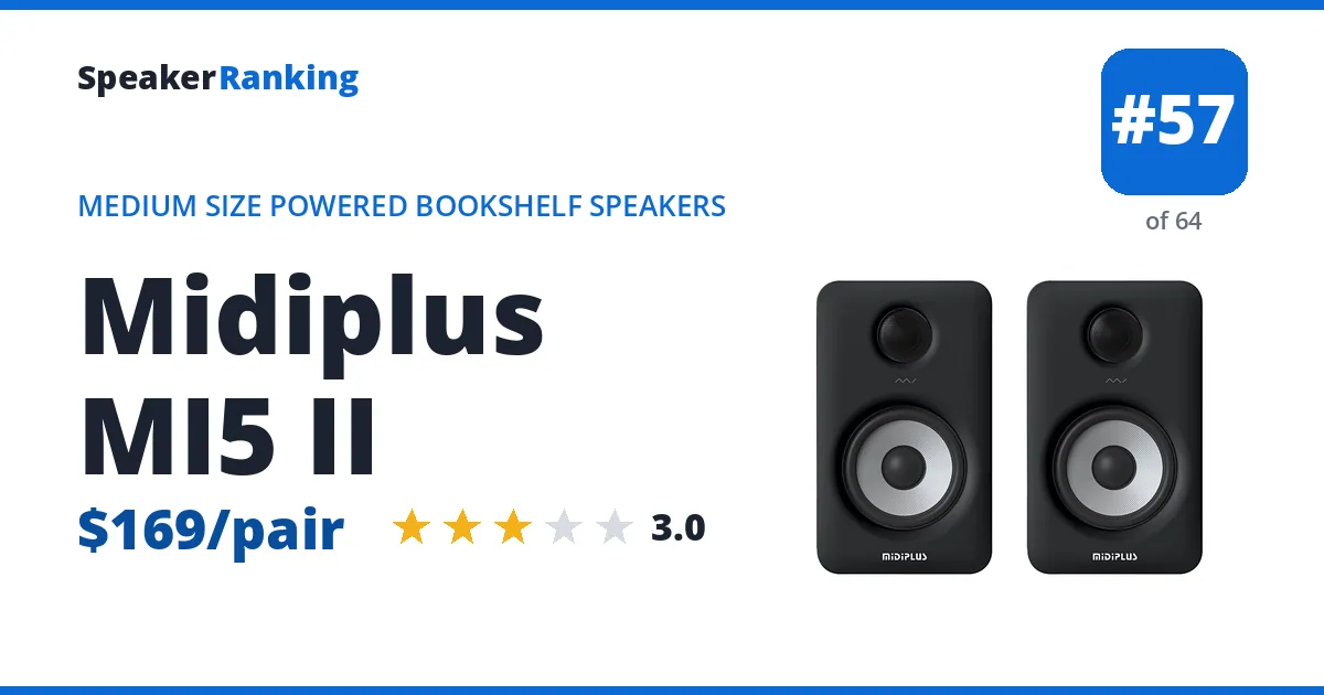 Midiplus MI5 II - ranked #57 of 64 Medium Size Powered Bookshelf Speakers · Editor's rating 3/5