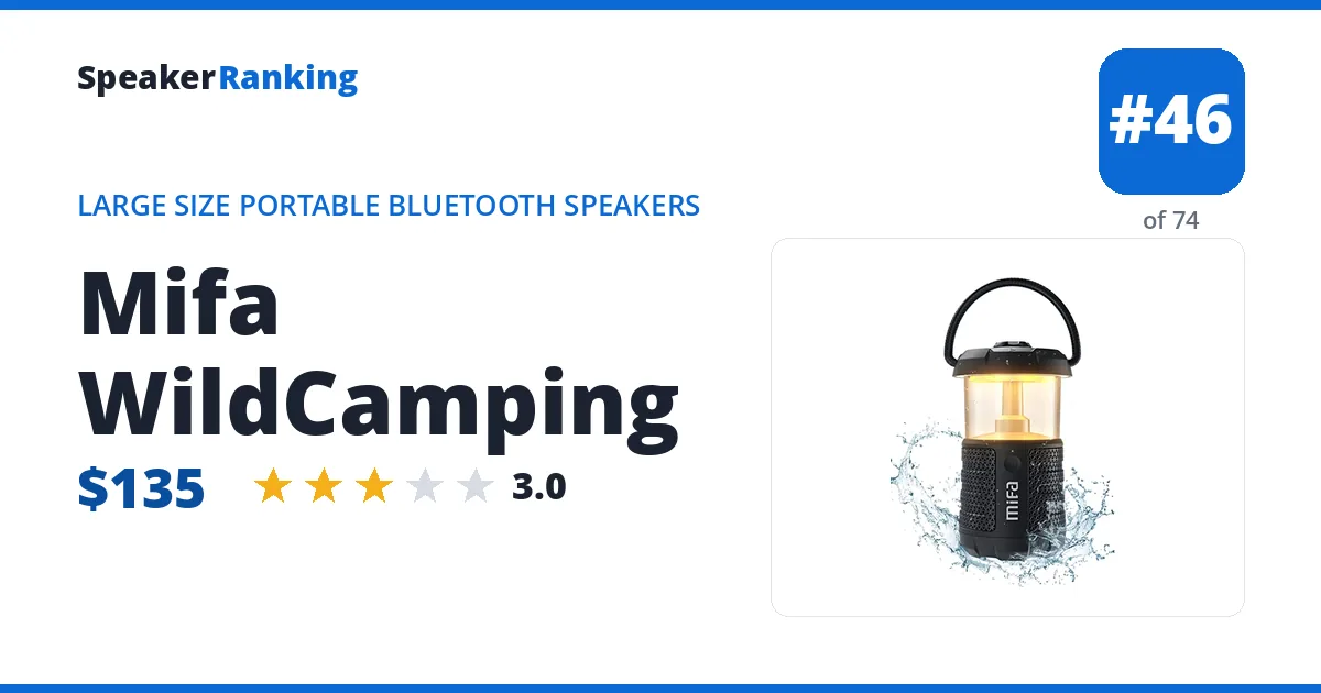 Mifa WildCamping ranking card