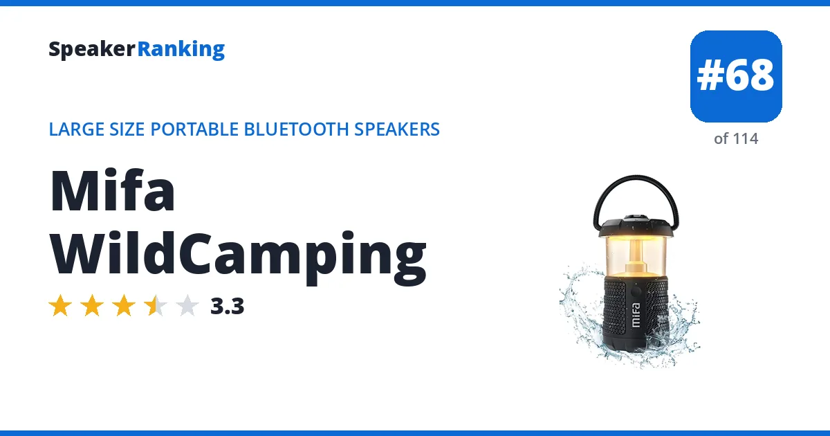 Mifa WildCamping ranking card
