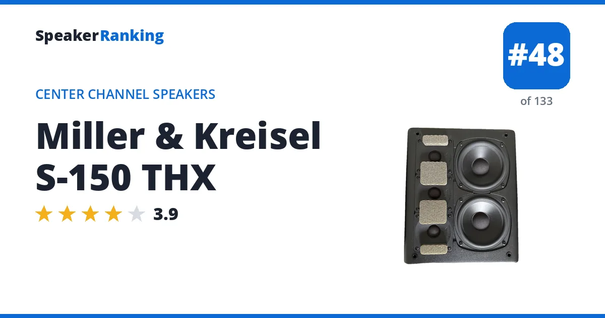 Miller & Kreisel S-150 THX - ranked #48 of 133 Center Channel Speakers · Editor's rating 3.9/5