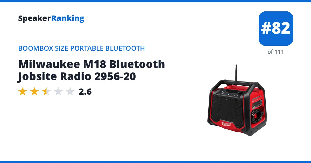 Milwaukee M18 Bluetooth Jobsite Radio 2956-20 - ranked #82 of 111 Boombox Size Portable Bluetooth Speakers · Editor's rating 2.6/5