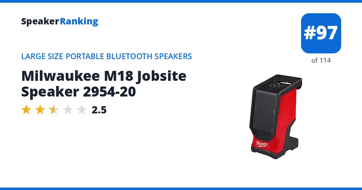 Milwaukee M18 Jobsite Speaker 2954-20 - ranked #97 of 114 Large Size Portable Bluetooth Speakers · Editor's rating 2.5/5
