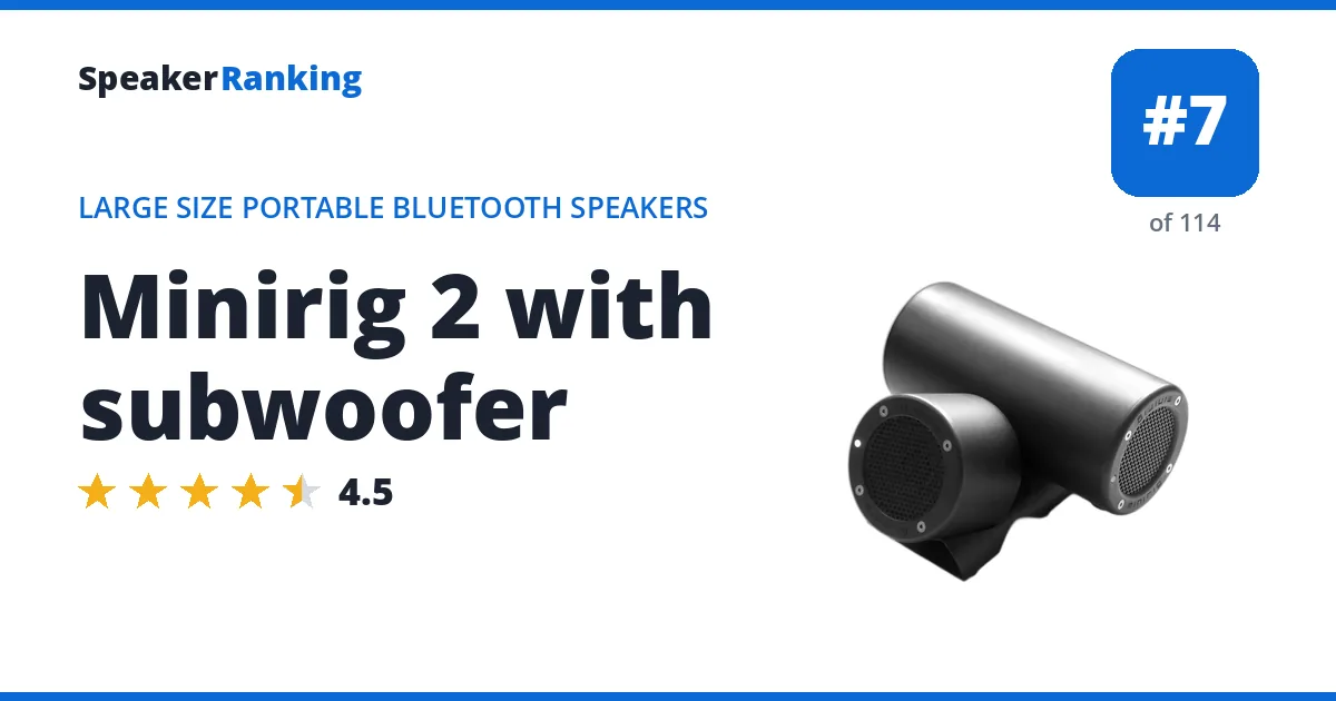 Minirig 2 with subwoofer ranking card
