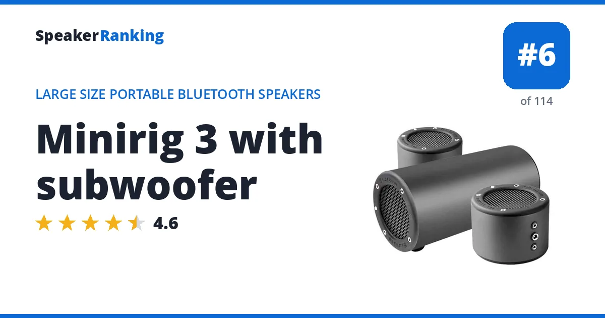 Minirig 3 with subwoofer ranking card