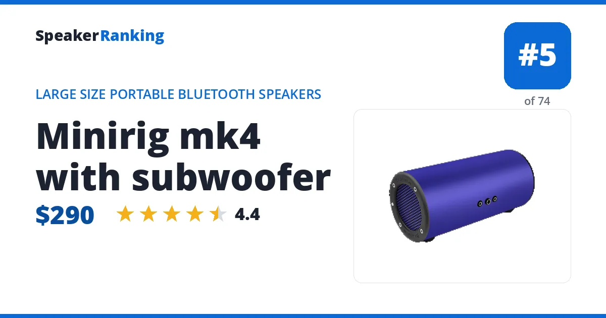Minirig mk4 with subwoofer ranking card