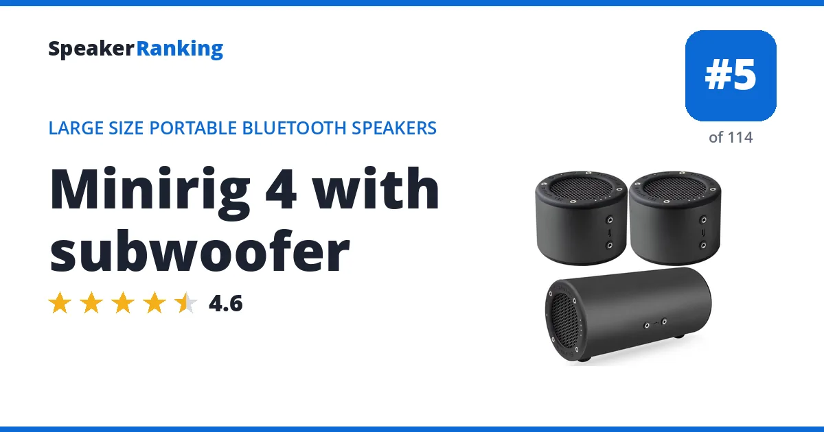 Minirig 4 with subwoofer ranking card