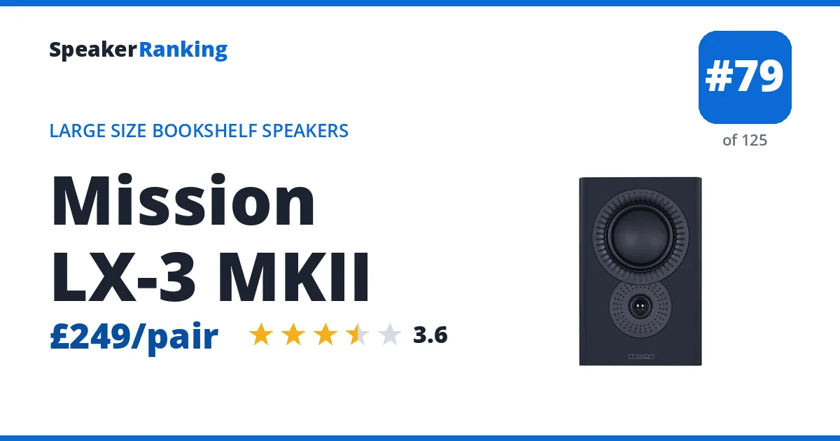 Mission LX-3 MKII - ranked #77 of 122 Large Size Bookshelf Speakers · Editor's rating 3.6/5