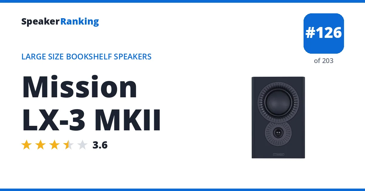 Mission LX-3 MKII - ranked #126 of 203 Large Size Bookshelf Speakers · Editor's rating 3.6/5