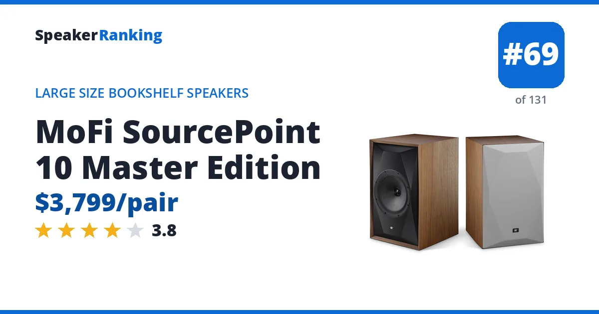 MoFi SourcePoint 10 Master Edition - ranked #69 of 131 Large Size Bookshelf Speakers · Editor's rating 3.8/5