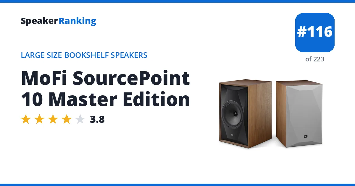 MoFi SourcePoint 10 Master Edition ranking card