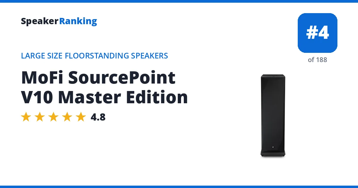 MoFi SourcePoint V10 Master Edition ranking card
