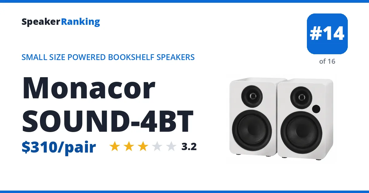 Monacor SOUND-4BT - ranked #14 of 16 Small Size Powered Bookshelf Speakers · Editor's rating 3.2/5