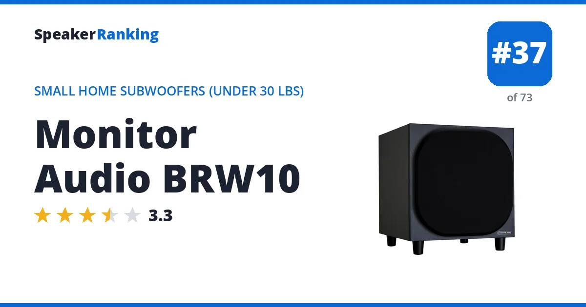 Monitor Audio BRW10 ranking card