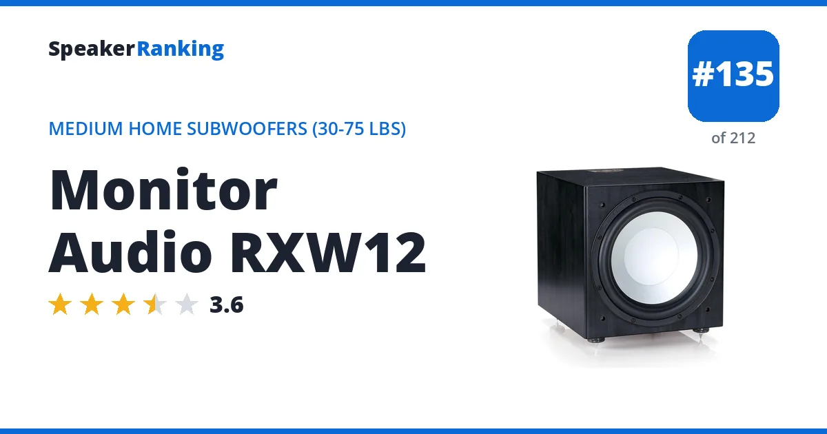 Monitor Audio RXW12 ranking card