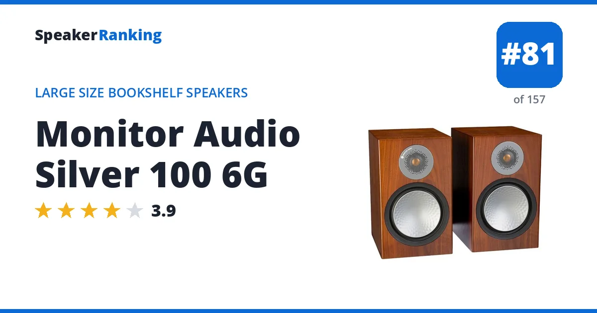 Monitor Audio Silver 100 6G - ranked #81 of 157 Large Size Bookshelf Speakers · Editor's rating 3.9/5
